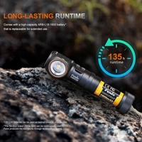 Fenix HM53R Headlamp